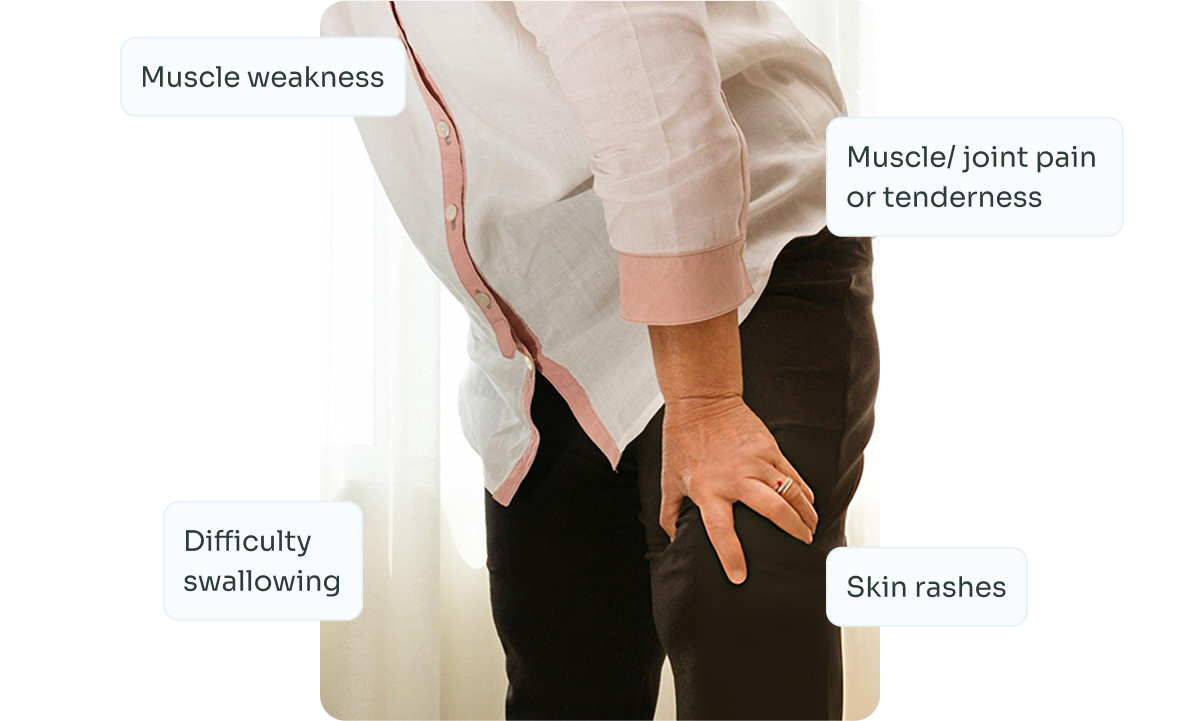 Myositis